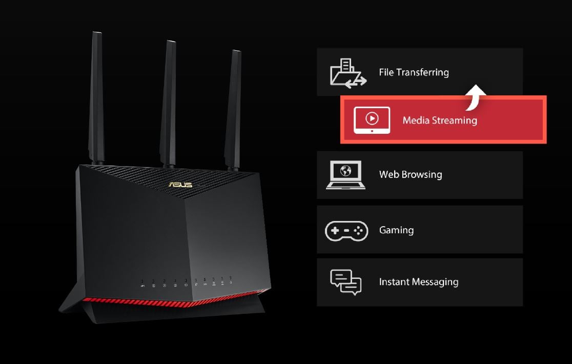 RT-AX86U Pro Dual Band WiFi 6 Gaming Router